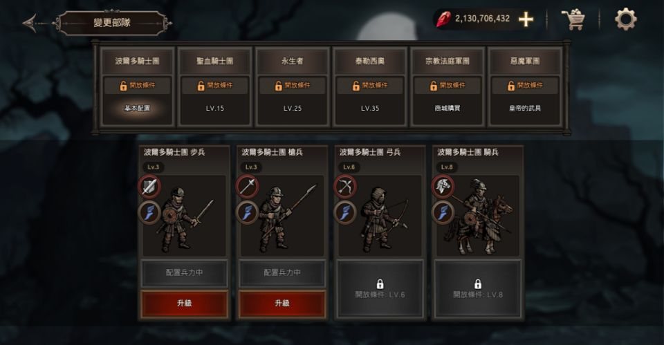 图片[4]-【国王之血：防御】v1.3.8，免费购物-酷酷游戏站